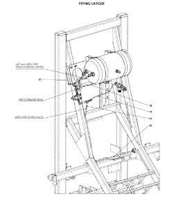 Pages from Parts Manual - Sentry_Guardian - Universal Plumbing-44