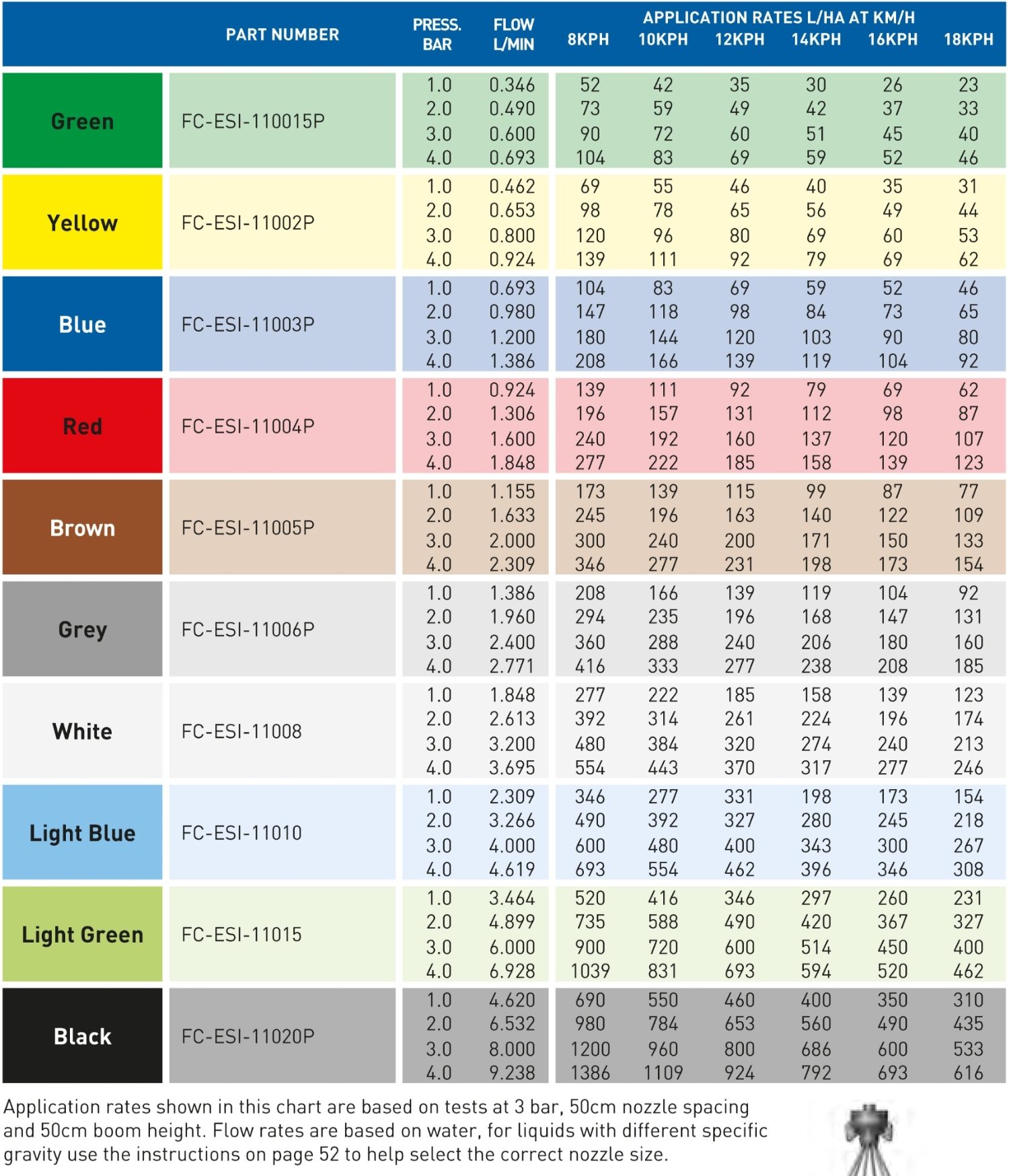 Pages from hypro nozzle guide-2