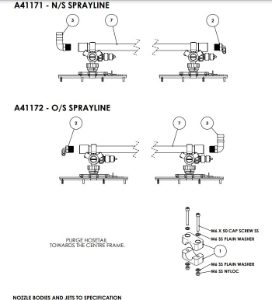 A41171 & A41172 F-SERIES 28M INNER 3/4" 33CM SPRAYLINE