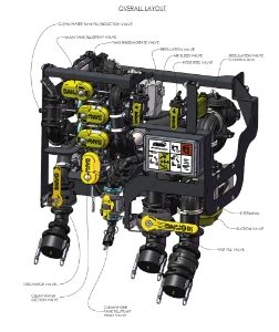 Pages from Parts Manual - Self Propelled - ePlumbing - Part 2-161