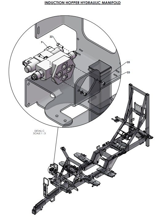 A96343 (c) Pump/Front Hydraulic Block Assembly - Electric Plumbing