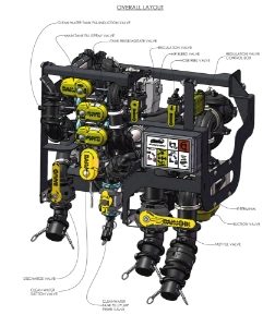 Pages from Parts Manual - Self Propelled - ePlumbing - Part 2-162