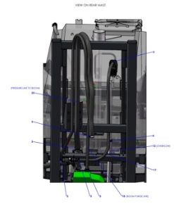 A96328 (f) Hose Layout - Manual Valve Control, BPW Axle