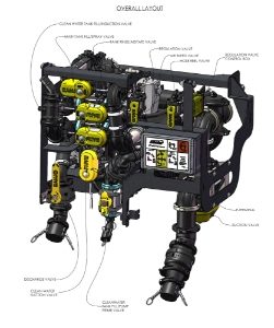 Pages from Parts Manual - Self Propelled - ePlumbing - Part 2-160