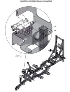 A96342 (c) Pump/Front Hydraulic Block Assembly - Manual Plumbing