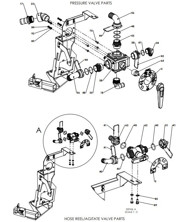 A96136-R02 (c) Manual Valve Assembly - 2" QRC