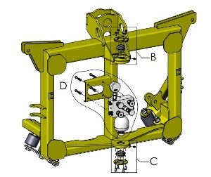 Yaw Frame Assembly