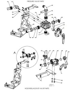 A96135-R02 (c) Manual Valve Assembly - 3" QRC