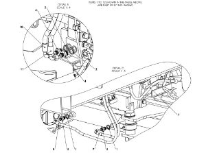 Pages from Parts Manual - Sentry_Guardian - Hydraulics and Pneumatics-4-8