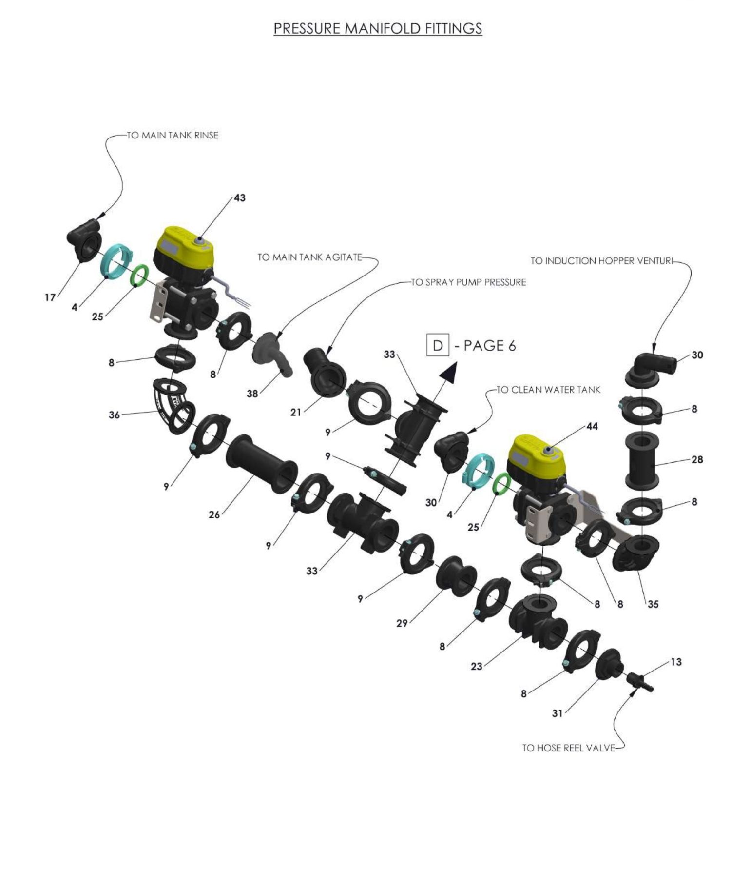 Pages from Parts Manual - Sentry_Guardian - ePlumbing-3-35