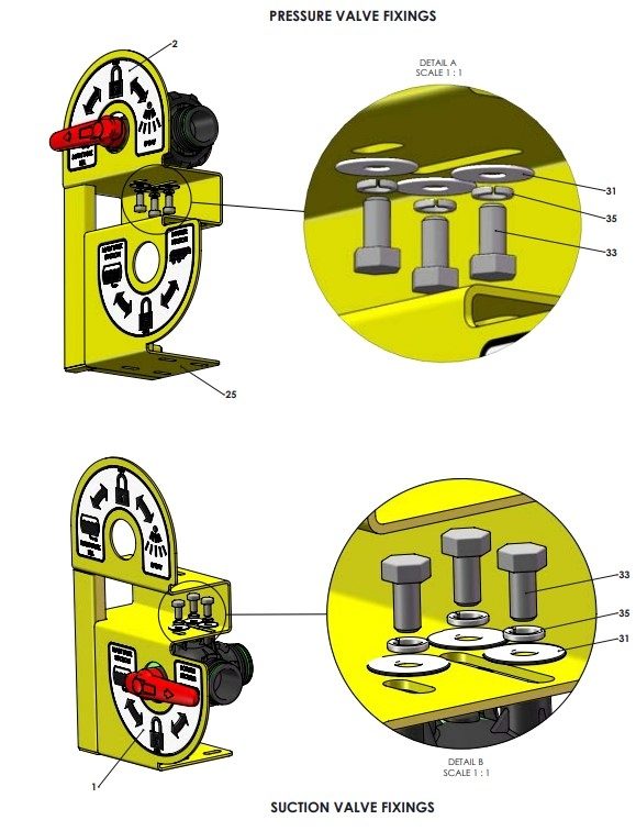 A66174-R02 (b) QUICKSTART SUCTION/PRESSURE VALVE ASSEMBLY