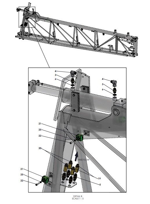 A79395 HYDRAULIC HOSE LAYOUT - BOOM HOSES - TRIPLE FOLD - NON PROPORTIONAL 1 