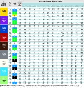 Pages from Teejet EU Catalogue-ttj4