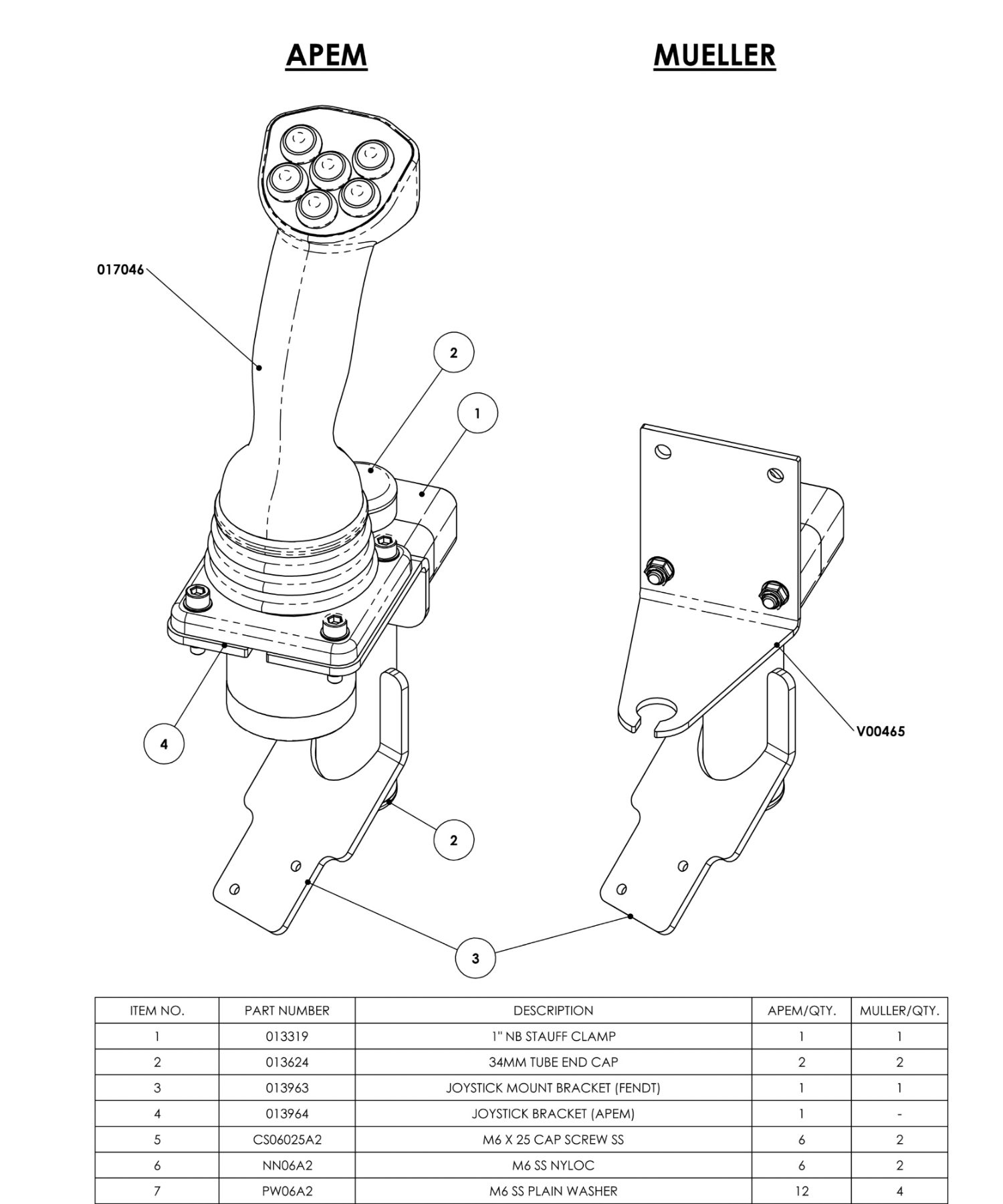 Pages from Parts Manual - Sentry_Guardian - Electrics-14