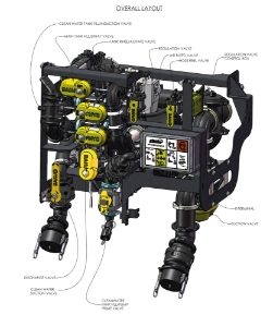 Pages from Parts Manual - Self Propelled - ePlumbing - Part 2-159