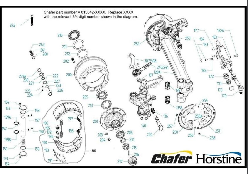 013042_SPARES Sentry BPW axle spare parts 