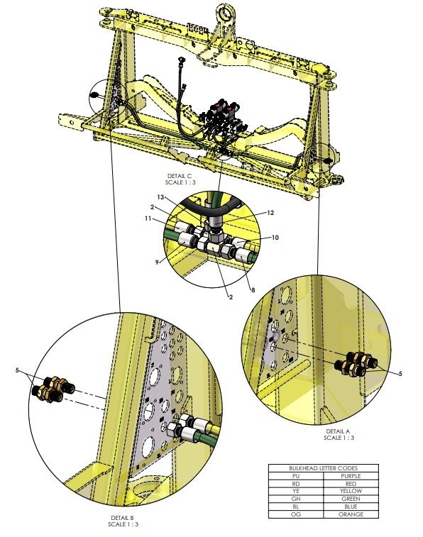 A41335 (a) CENTRE FRAME HYDRAULICS - TWIN FOLD - NO INDEPENDENT TILT