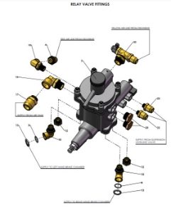 A96353-R01 (f) Pneumatics Assembly - No Air Purge Or Tyre Inflation